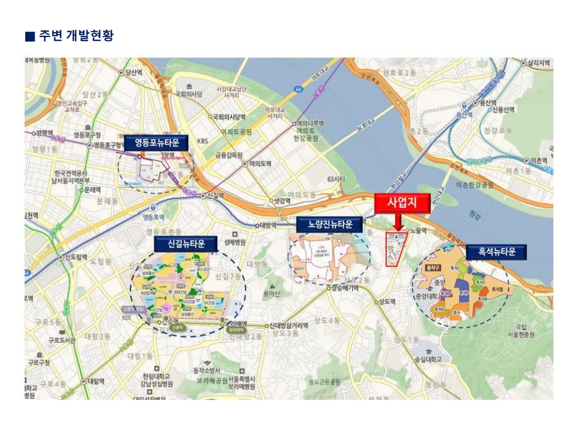 한강지역주택조합